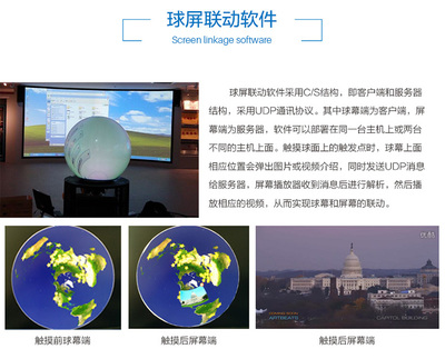 百诺教育 BNTY0003 工厂直供定制球屏互联(屏球互联) 多媒体球屏幕互动显示系统
